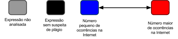 pt-br:cores-analise.png